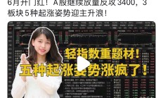 权重股发力 上证指数站上3400点