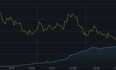 ETF规模速报 | 港股通互联网ETF净流入逾10亿元，上证50ETF净流出逾9亿元