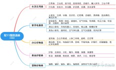 京东“真便宜”天猫“更便宜” 第15个双11如何造出“无套路低价”？