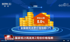 3月份北京CPI环比下降1.1% 同比持平