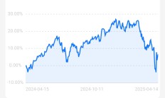 ETF规模速报 | 银行ETF净流入超14亿元，沪深300ETF净流出近23亿元