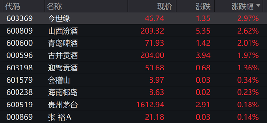 AI、能源齐飞，A股开门红