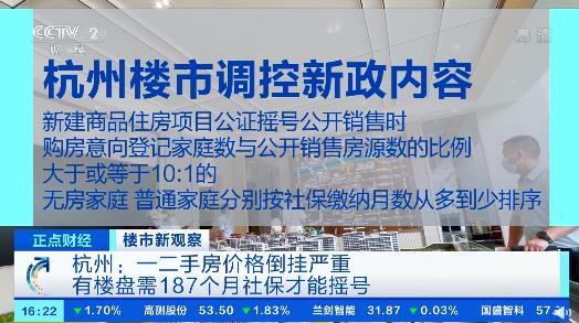 半年降近100万，杭州网红板块二手房没有神话了