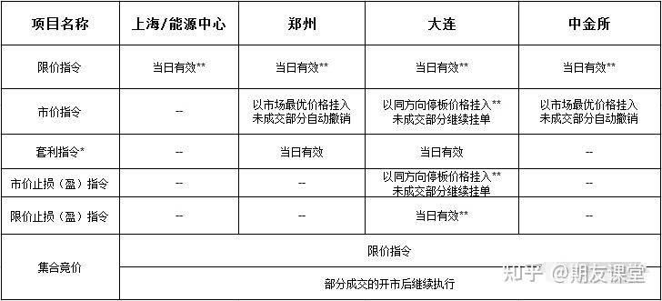 上海维万公司及其实控人遭中金所纪律处分 没收违规所得893.48万元