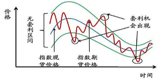 上海维万公司及其实控人遭中金所纪律处分 没收违规所得893.48万元