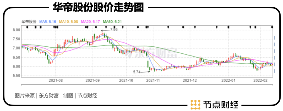 “春江水暖鸭先知” 经销商频现A股增持阵营