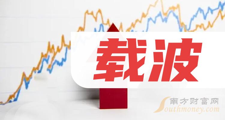 力源科技拟变更会计师事务所 去年曾被出具“非标”审计意见