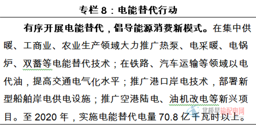 两部门：到2025年配电网具备5亿千瓦左右分布式新能源、1200万台左右充电桩接入能力