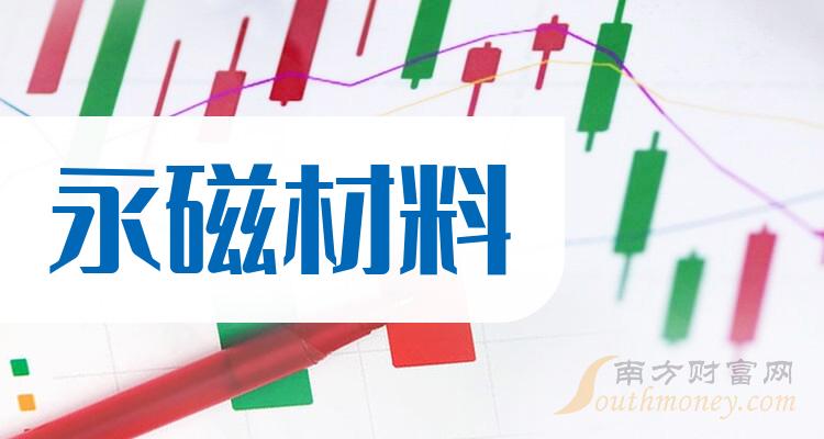 中远通IPO发行价6.87元/股 公告提示存在股价下跌给投资者带来损失风险