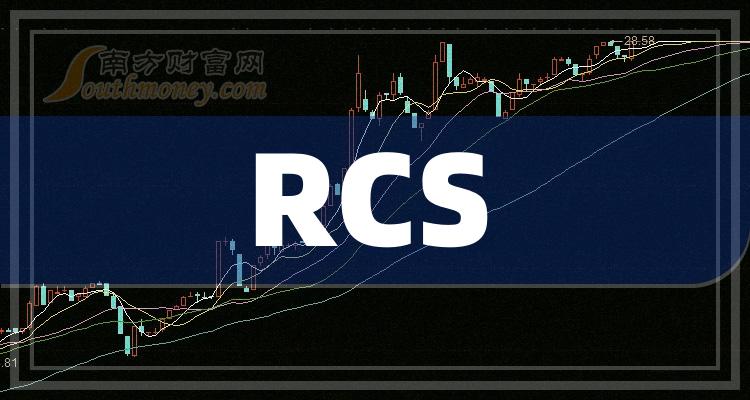 中远通IPO发行价6.87元/股 公告提示存在股价下跌给投资者带来损失风险