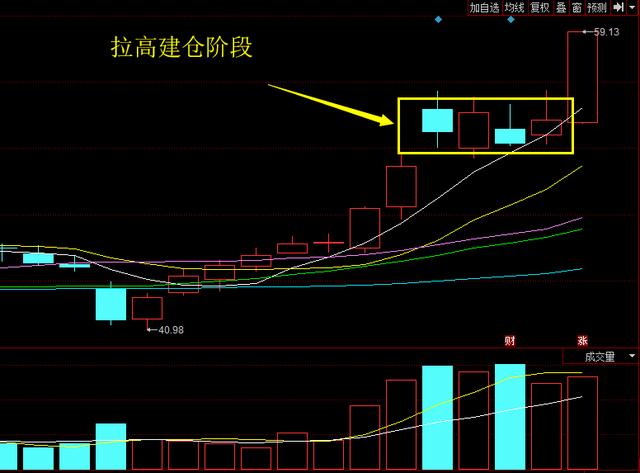 兴业银行异常涨停操盘者：系福建省属国企，此前已持有该行2.8%股份