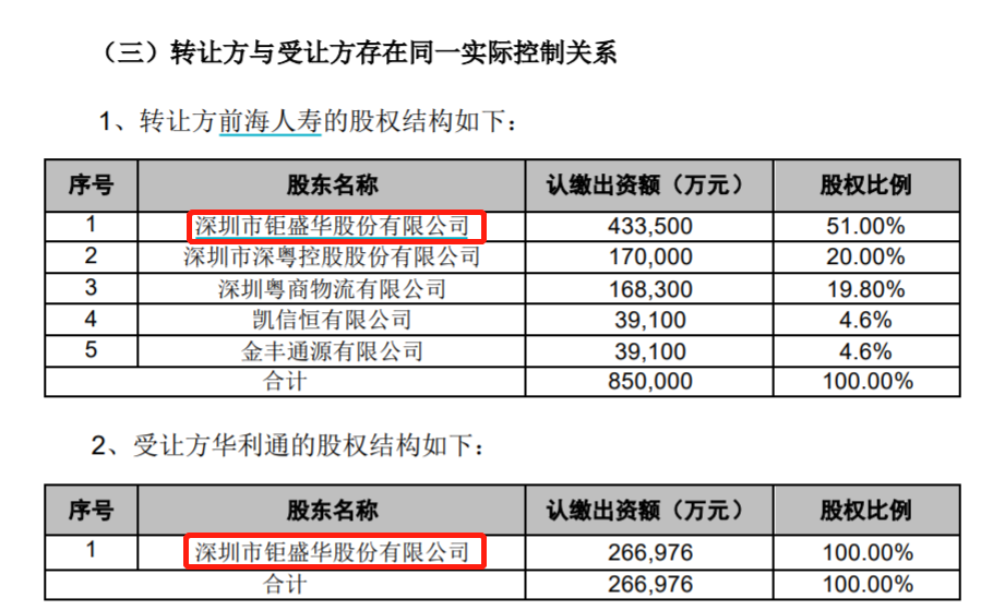 西部信托一小股东拟转让所持5.0107%股权