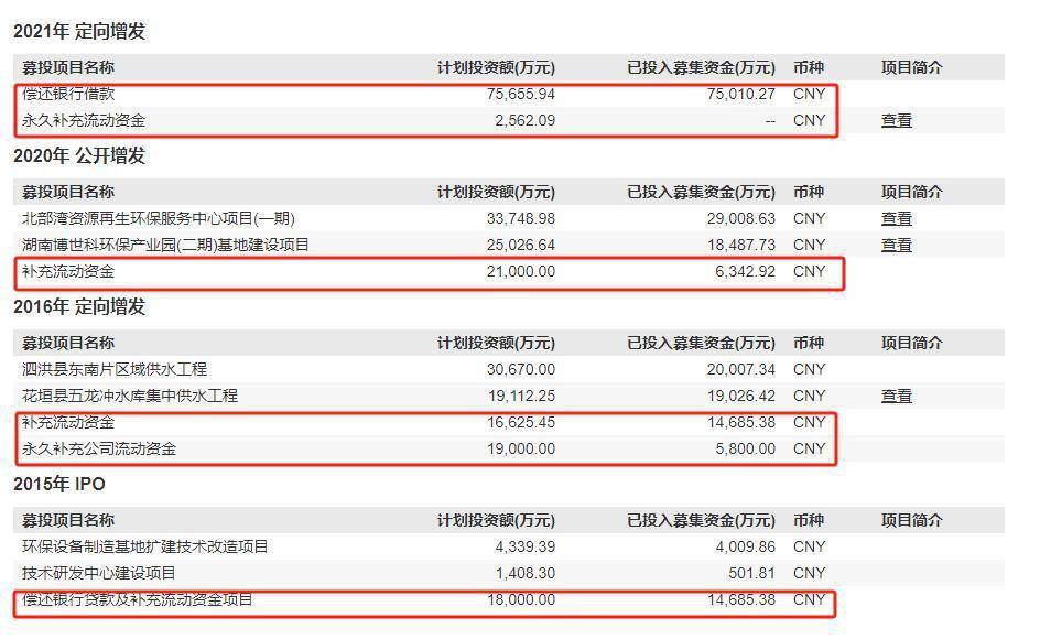 孚能科技终止股权转让 或通过定增推进广州工控集团谋求实控人地位