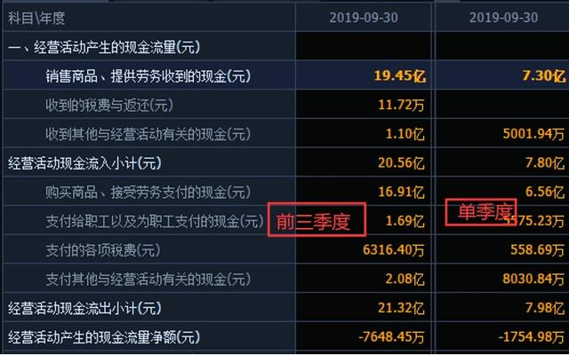 合纵科技拟1.19亿元受让天津茂联10.42%股权 后者连续巨亏约四年累计超8亿