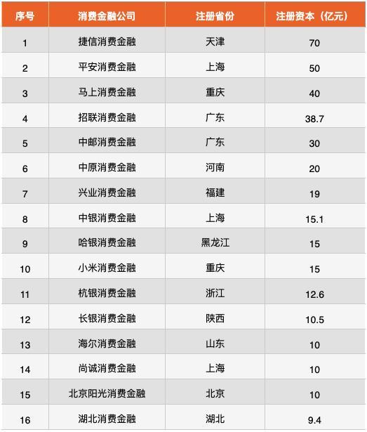 智翔金泰的2023：股价触底回升 首款产品上市在即