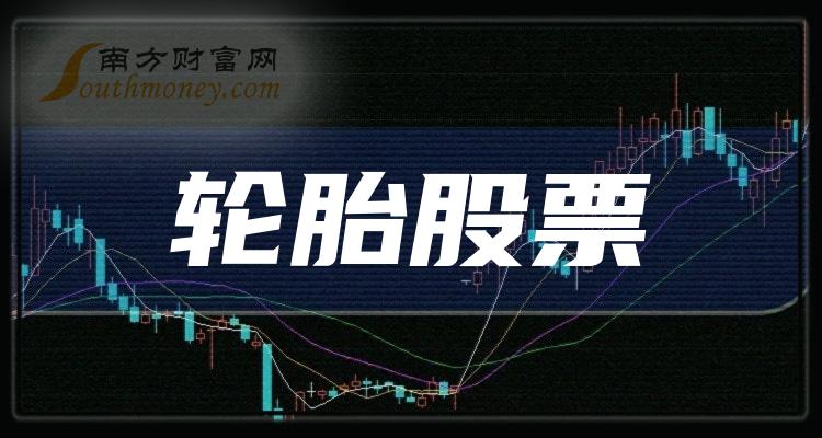 葫芦娃累计为子公司担保余额1.9亿元 占净资产的18.74%