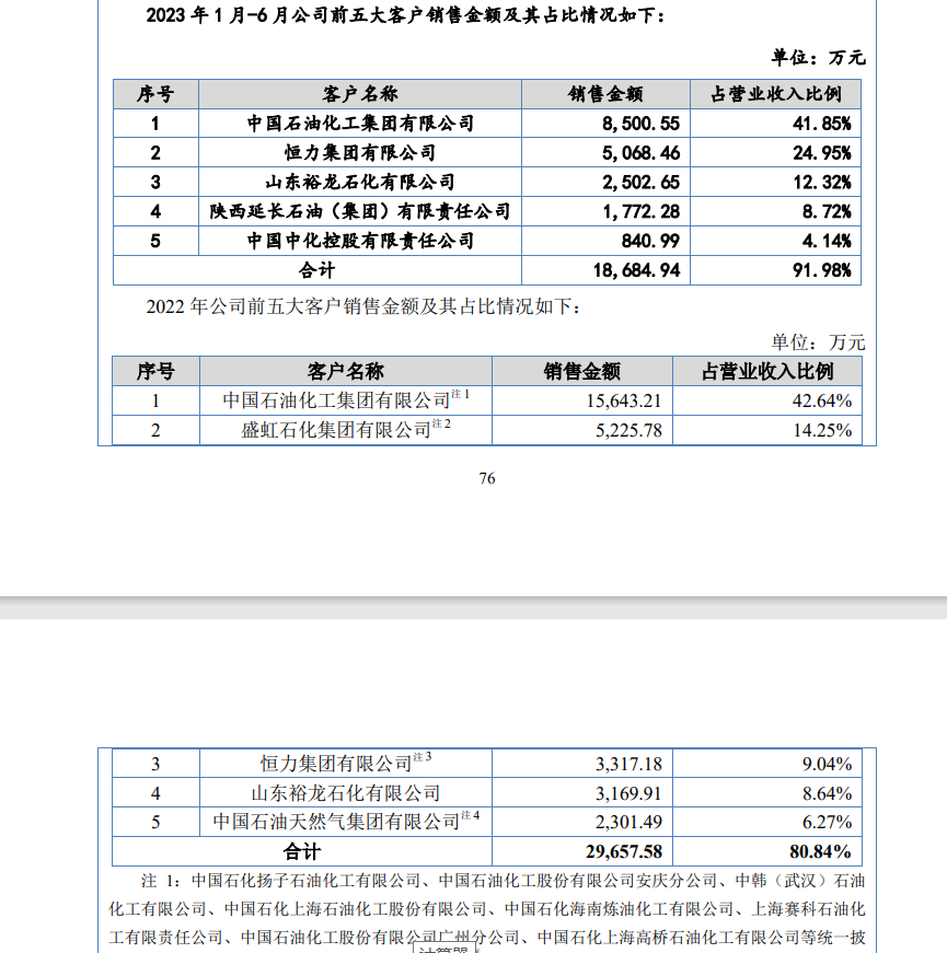 北交所：会计师事务所应重点关注 上市公司财务内控的规范性