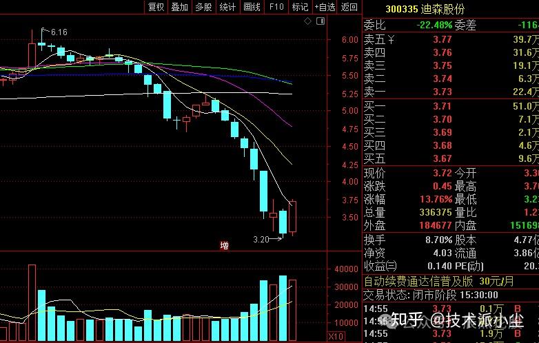 华鑫信托2023年业绩表现强劲 实现营收、净利双增