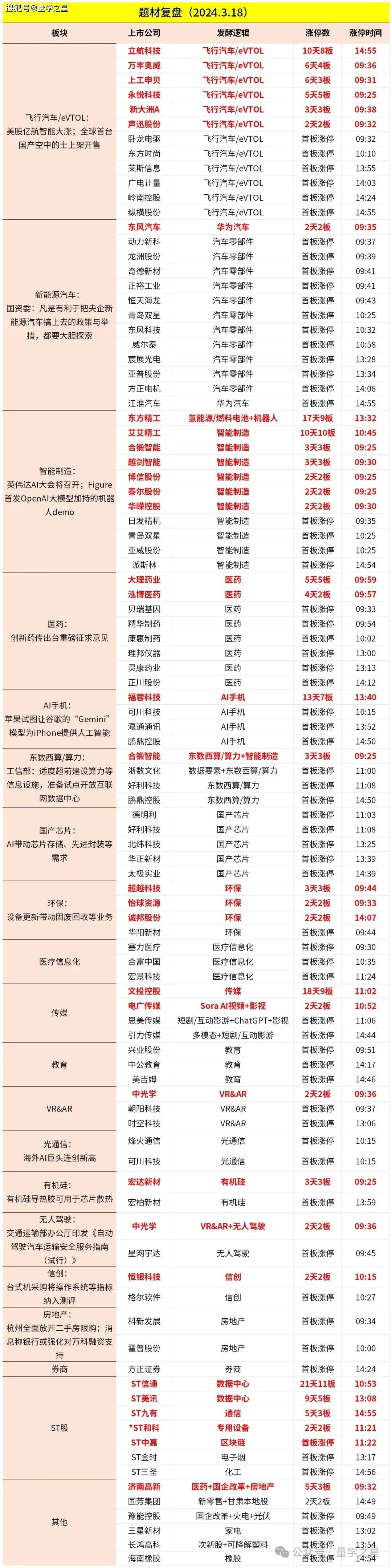 兴业证券半年净利降62.42% 踩雷欣泰电气造假罚款支出大增