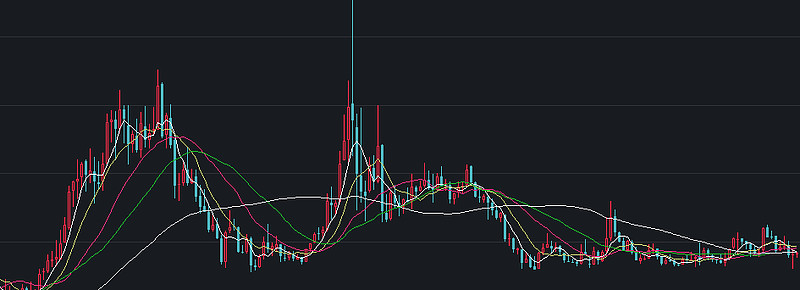 歌尔股份直线拉涨8%，欧菲光走高，消费电子ETF（159732）强势