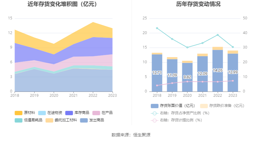 申万宏源上半年净利润21.04亿元 同比下降近七成