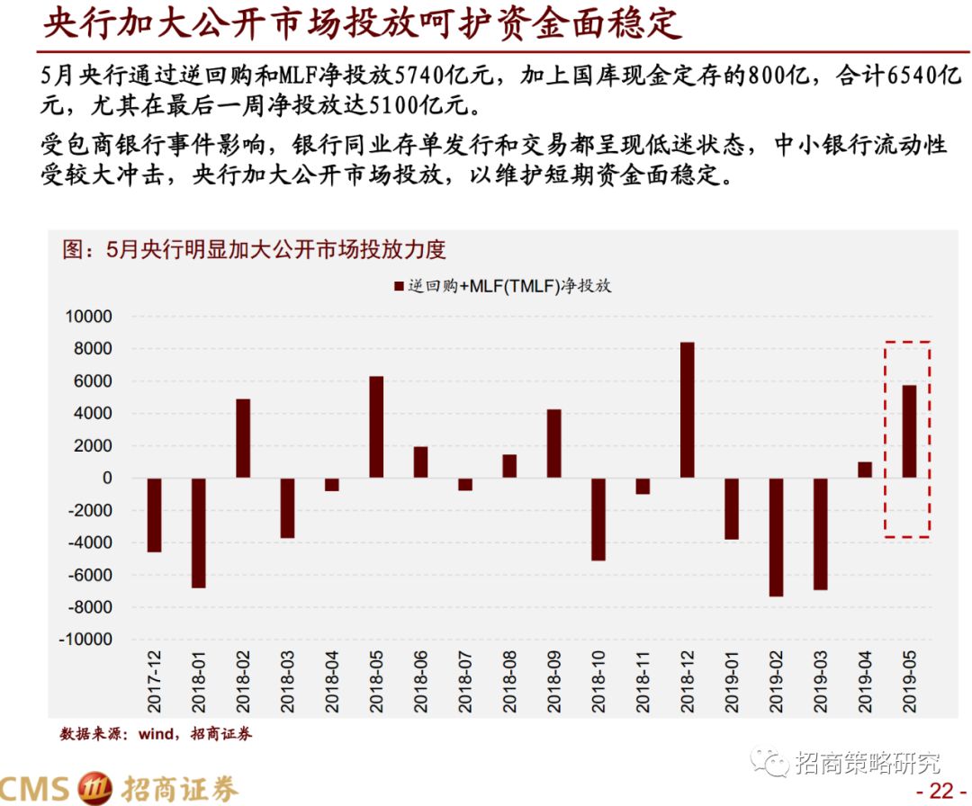 被证监会立案 招商证券投行业务或受影响