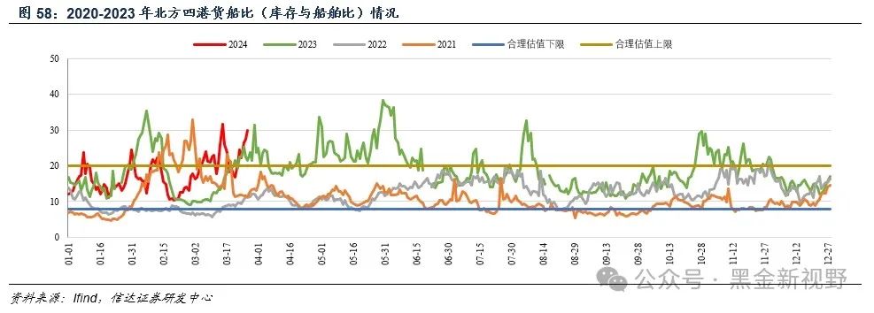 东方日升预计2024年关联交易总额不超过16亿元