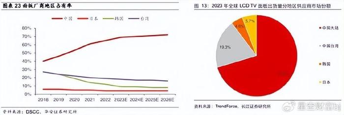 光大证券上半年净利润同比降69% 经纪业务收入大幅缩水