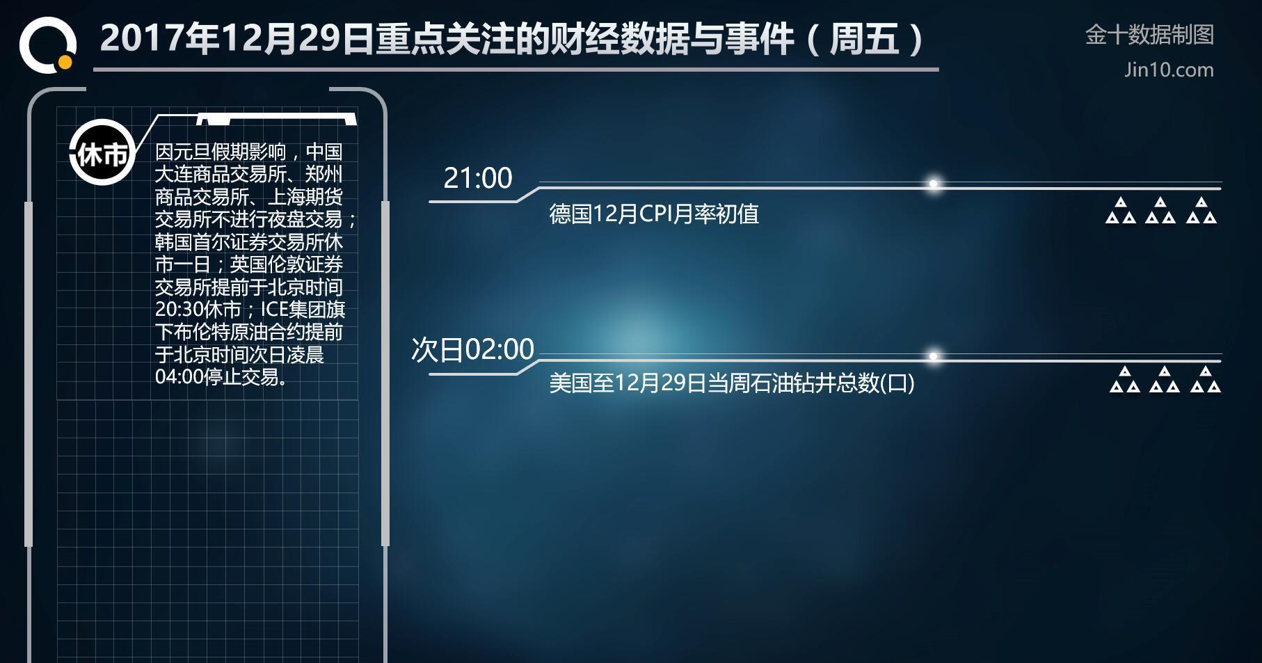 大商所小节有效指令属性业务将于今日夜盘交易小节起启用