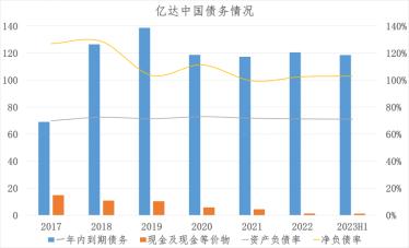 傲农生物逾期债务本息已超11亿元