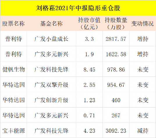 智翔金泰实控人累计增持已超3000万承诺下限 今日股价逆市涨4.49%