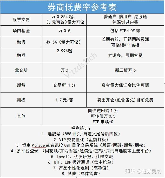 2023年258家企业A股IPO折戟