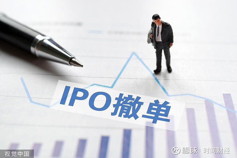 券商IPO投价报告迎新规