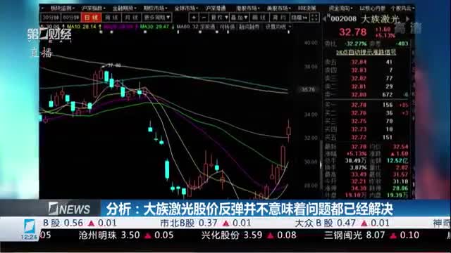 东方甄选中期净利锐减57% 股价一年大跌近七成