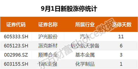 方正证券拟向瑞信银行转让瑞信证券49%股权 瑞信证券或成第三家外资独资券商