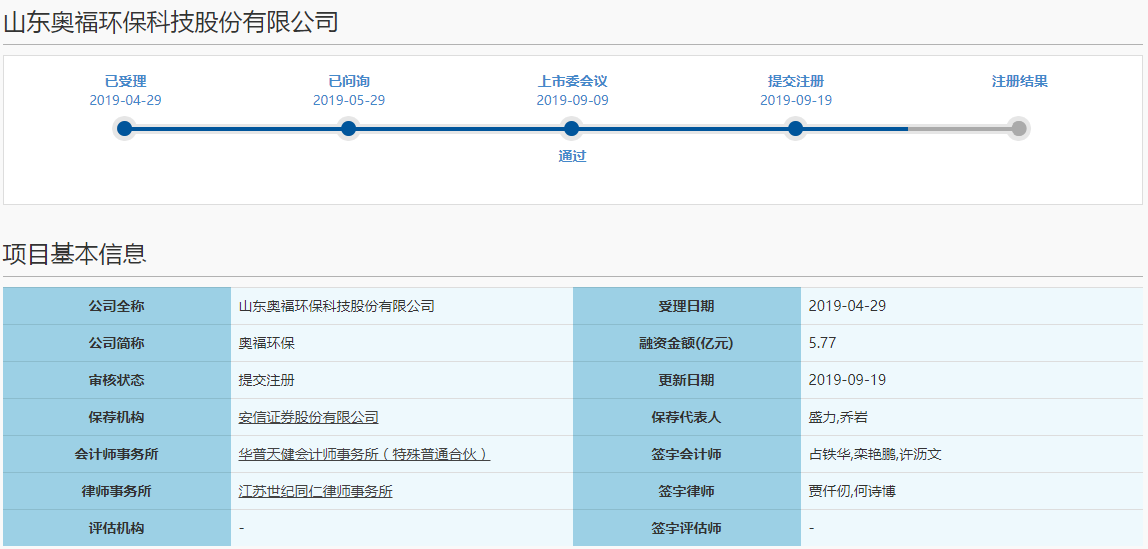 伟本智能创业板IPO终止 原计划融资4.51亿由华安证券保荐