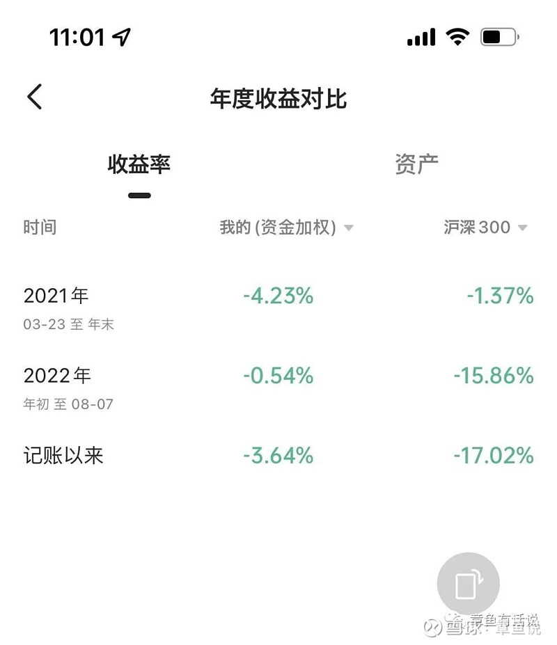 ETF投资周报 | Kimi造势，影视传媒类ETF本周领涨