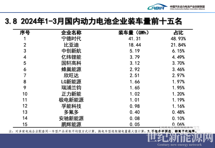 前2个月我国软件业务收入17050亿元 同比增长11.9%