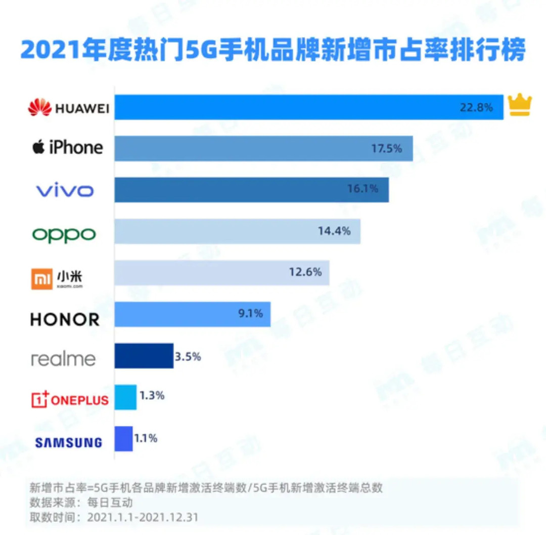 前2个月我国软件业务收入17050亿元 同比增长11.9%