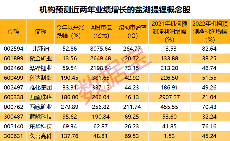 三一重能拟推出2024年员工持股计划：规模不超过8321.22万元