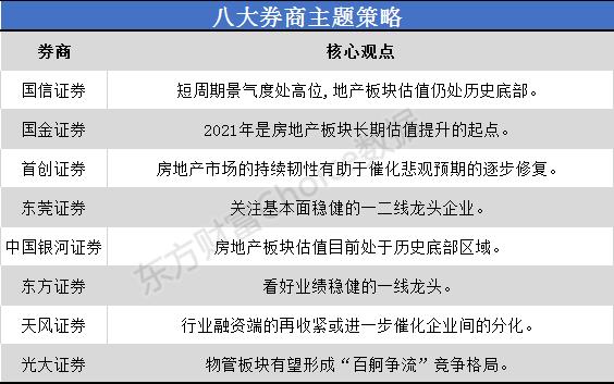 逾50家券商“扑向”3家公司！券商9月以来调研路线图曝光 三大行业获密切关注