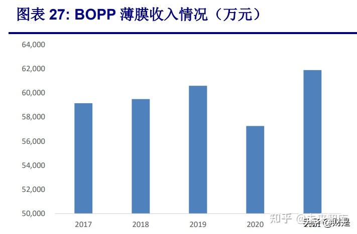 恩捷股份、星源材质发布“质量回报双提升”行动方案