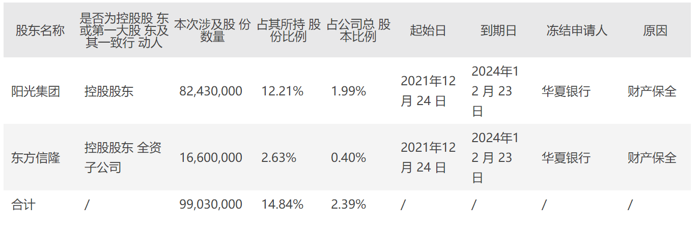 华夏银行北京分行被罚461万：因个人经营性贷款管理不到位等