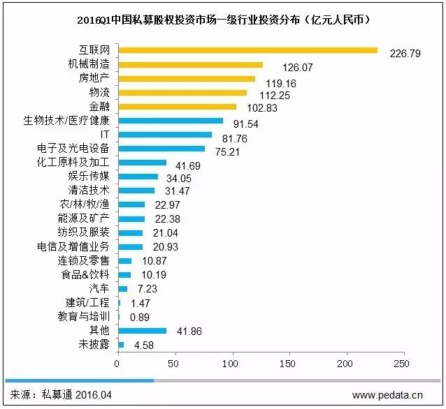 储能产业发展提速 上市公司加码投资