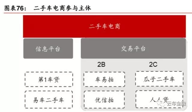 《汽车金融公司监管评级办法》正式印发 有利于进一步释放汽车消费潜力