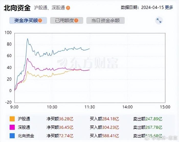 开年首月权益类基金普跌 首尾业绩差距超40%