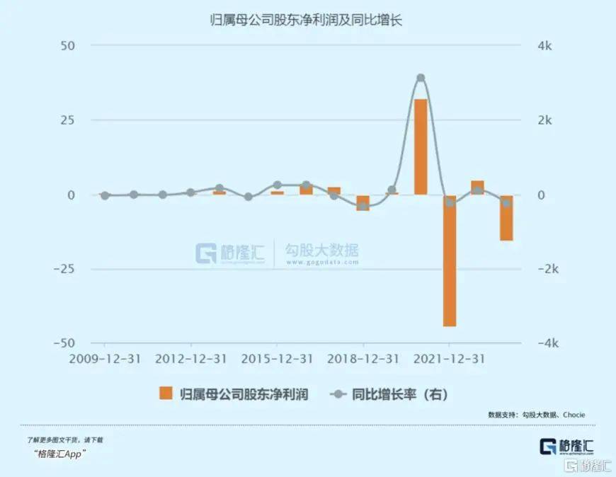 傲农生物控股股东傲农投资被债权人申请重整