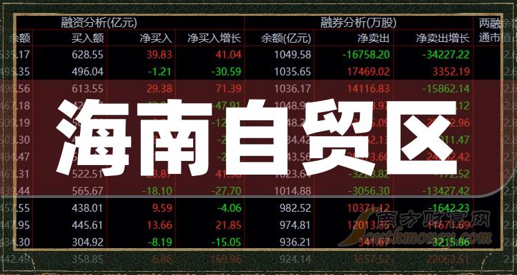 信披违法违规 海南海药及其责任人被罚530万