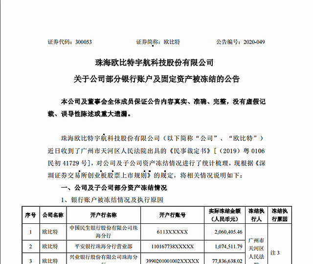 中贝通信刚签约7.3亿元大单便收监管函 信披合作甲方单位姓名被疑侵权