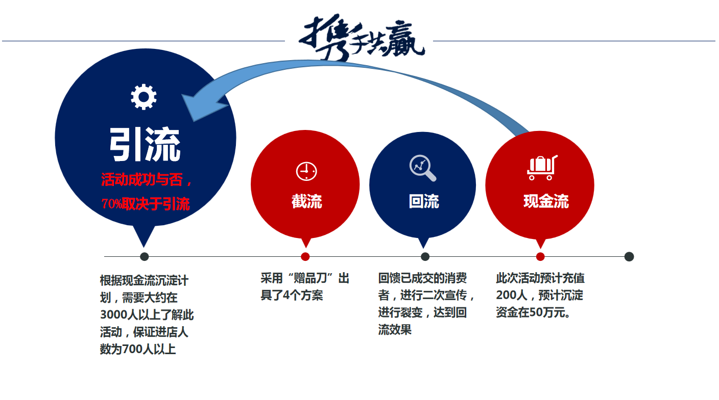 首开股份：去年预亏最多68亿元 为加速现金回流调整部分项目售价